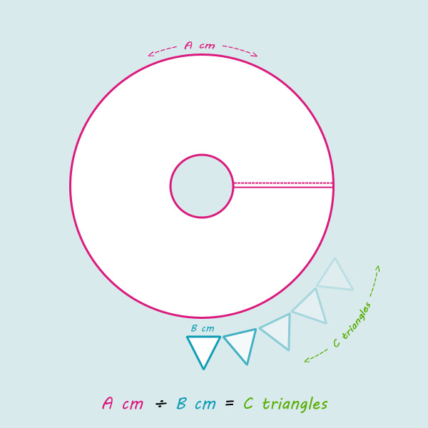 Comment calculer le nombre de triangles requis